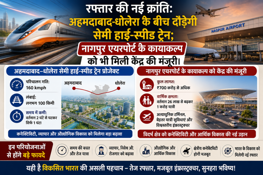 अहमदाबाद-धोलेरा के बीच दौड़ेगी ‘सेमी हाई-स्पीड’ ट्रेन, नागपुर एयरपोर्ट का भी होगा कायाकल्प; जानें क्या है केंद्र का मास्टरप्लान।