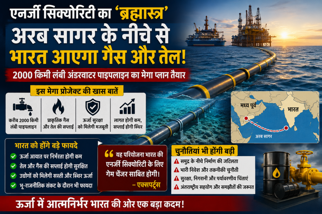 एनर्जी सिक्योरिटी का ‘ब्रह्मास्त्र’: अरब सागर के नीचे से भारत आएगा गैस और तेल, 2000 किमी लंबी अंडरवाटर पाइपलाइन  40 हज़ार करोड़ का मेगा प्लान