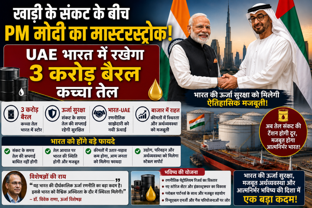 खाड़ी के संकट के बीच PM मोदी का मास्टरस्ट्रोक: UAE भारत में रखेगा 3 करोड़ बैरल कच्चा तेल; हमेशा के लिए दूर होगी टेंशन!