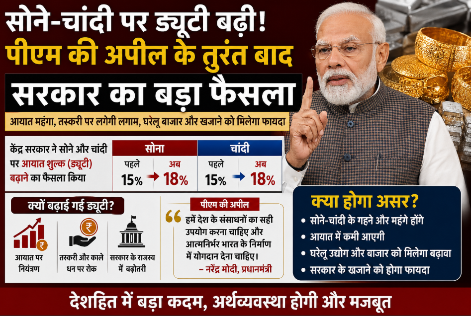 सोने-चांदी पर ड्यूटी बढ़ी! पीएम की अपील के तुरंत बाद सरकार का बड़ा फैसला