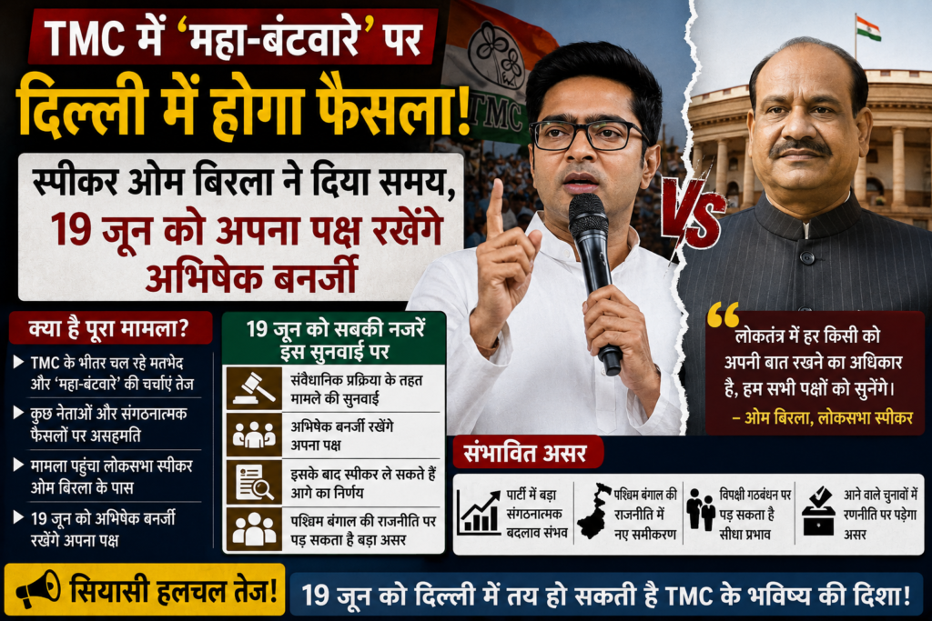 TMC में ‘महा-बंटवारे’ पर दिल्ली में होगा फैसला? स्पीकर ओम बिरला ने दिया समय, 19 जून को अपना पक्ष रखेंगे अभिषेक बनर्जी