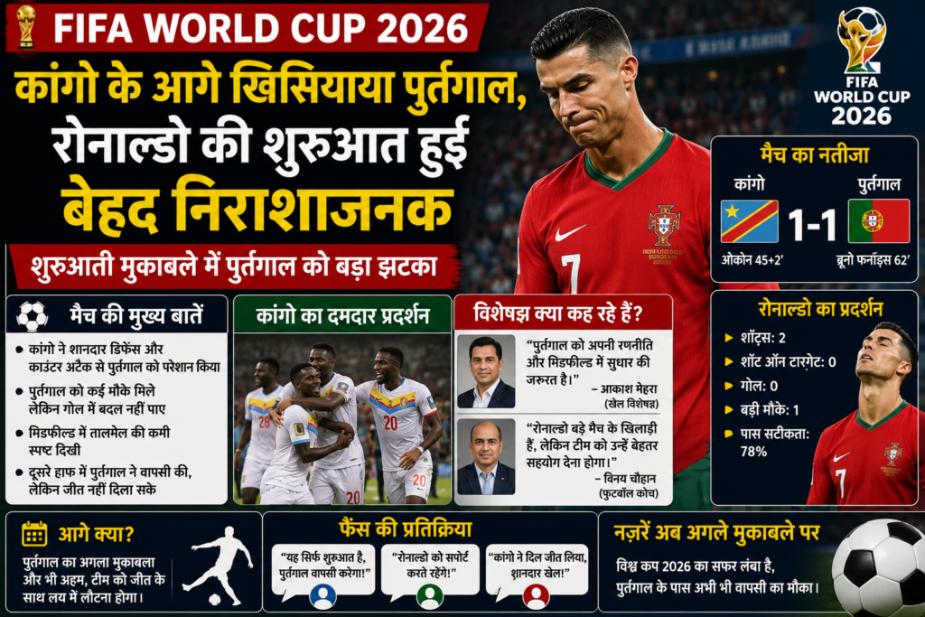 FIFA World Cup 2026: कांगो के सामने फीका पड़ा पुर्तगाल, रोनाल्डो की शुरुआत ने बढ़ाई फैंस की चिंता
