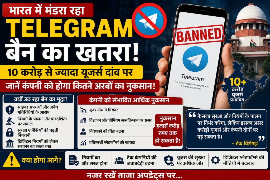 भारत में मंडरा रहा Telegram बैन का खतरा: 10 करोड़ से ज्यादा यूजर्स दांव पर, जानें कंपनी को होगा कितने अरबों का नुकसान!