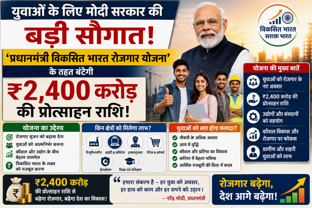 युवाओं को मोदी सरकार की बड़ी सौगात: ‘प्रधानमंत्री विकसित भारत रोजगार योजना’ के तहत बंटेगी ₹2,400 करोड़ की प्रोत्साहन राशि!